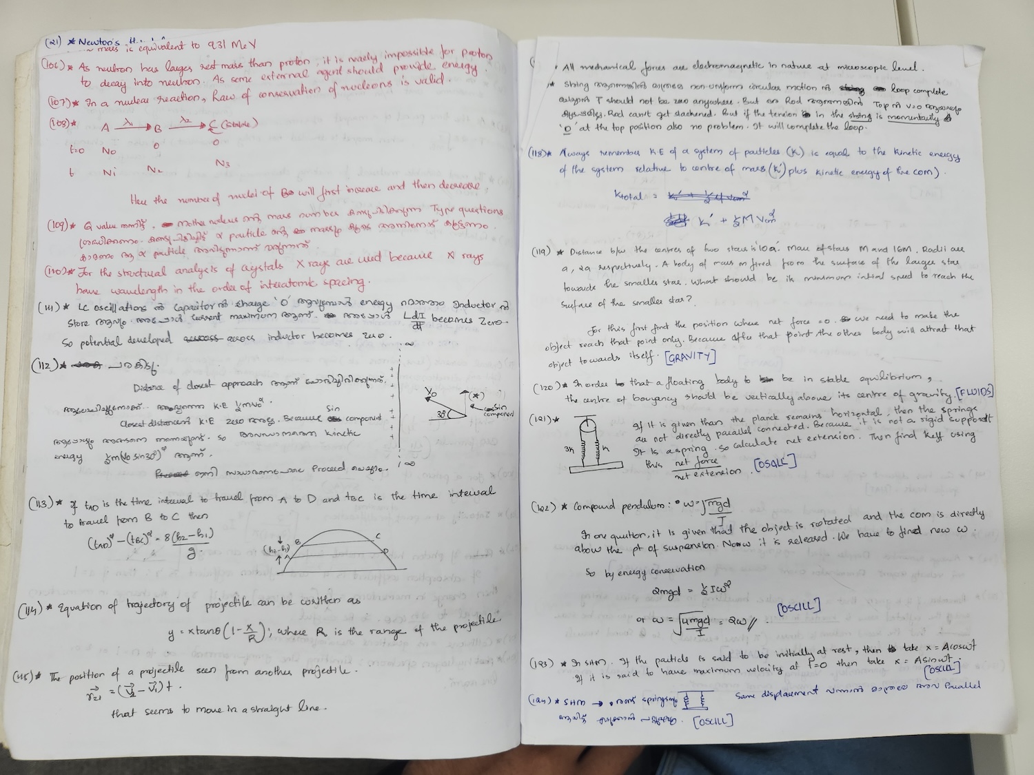 Another example for My feedback notes