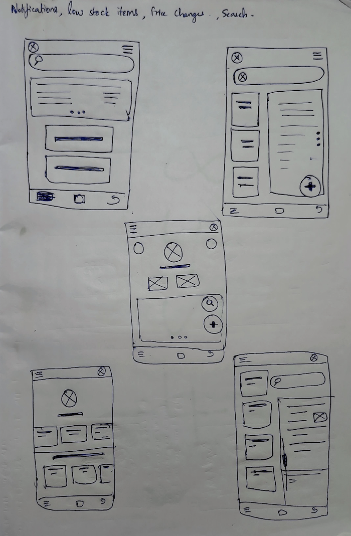 a paper wireframe