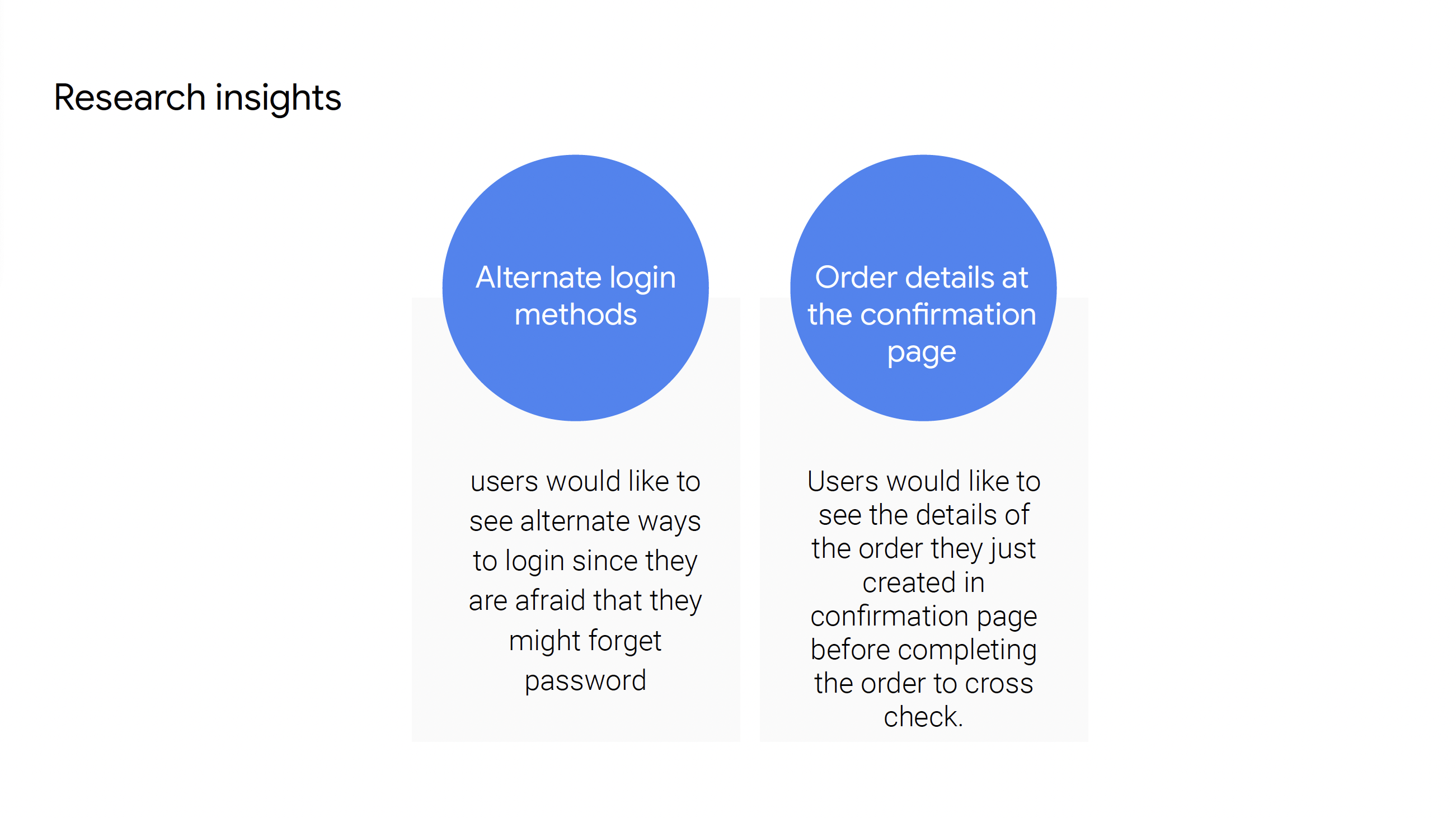 usability study summary