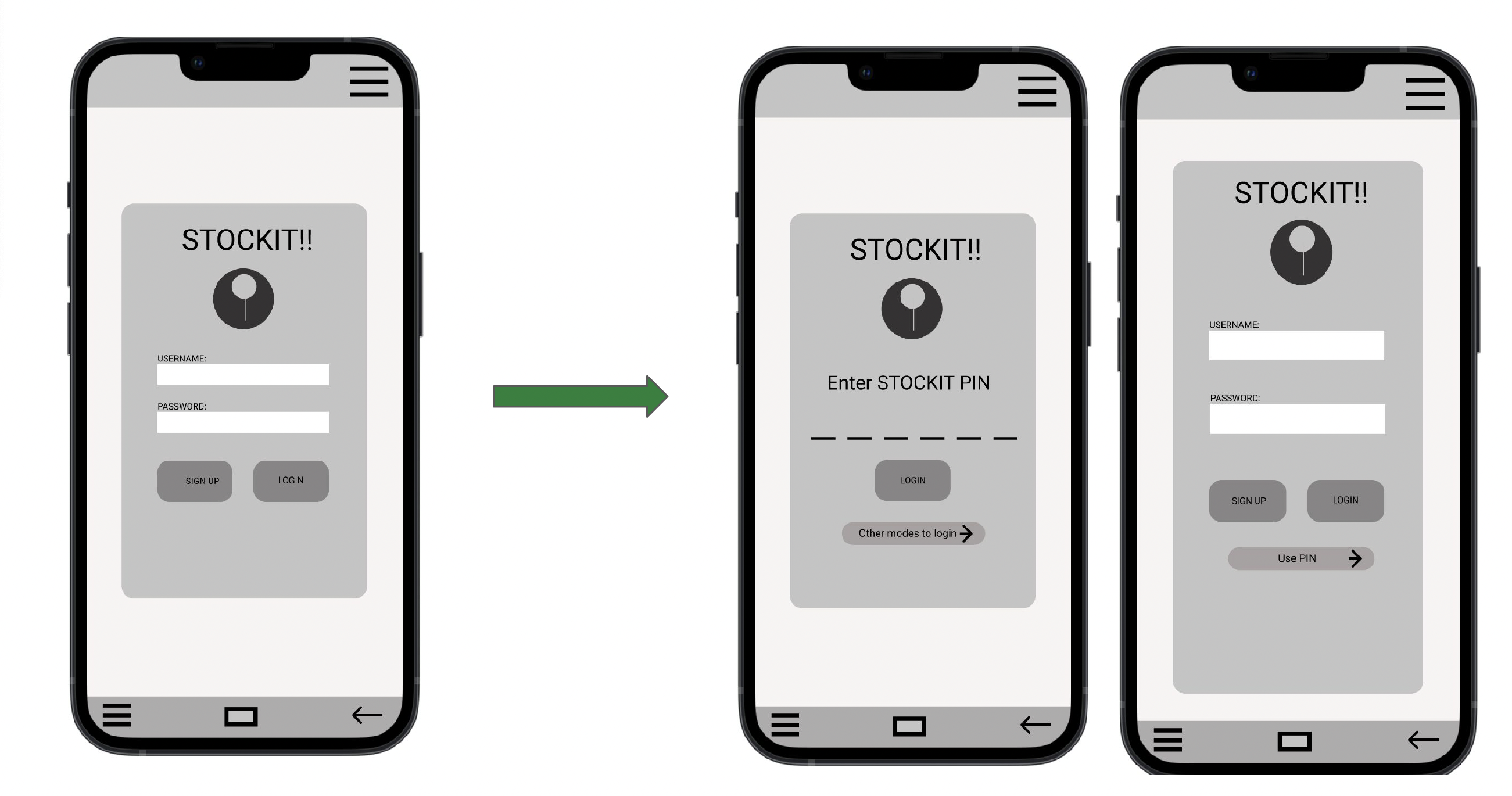 usability study summary