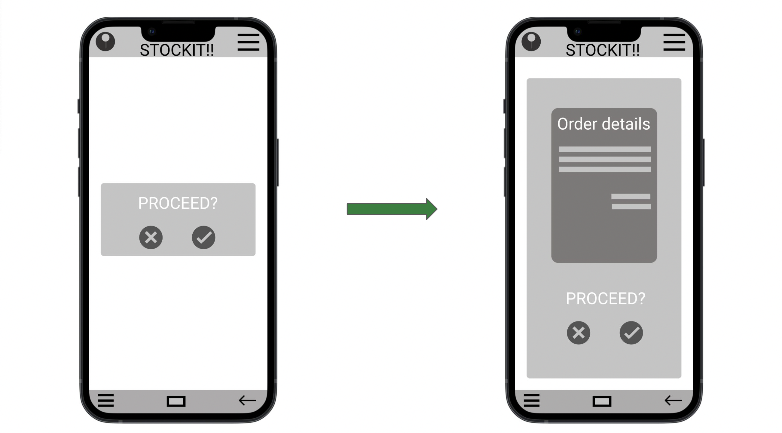 usability study summary