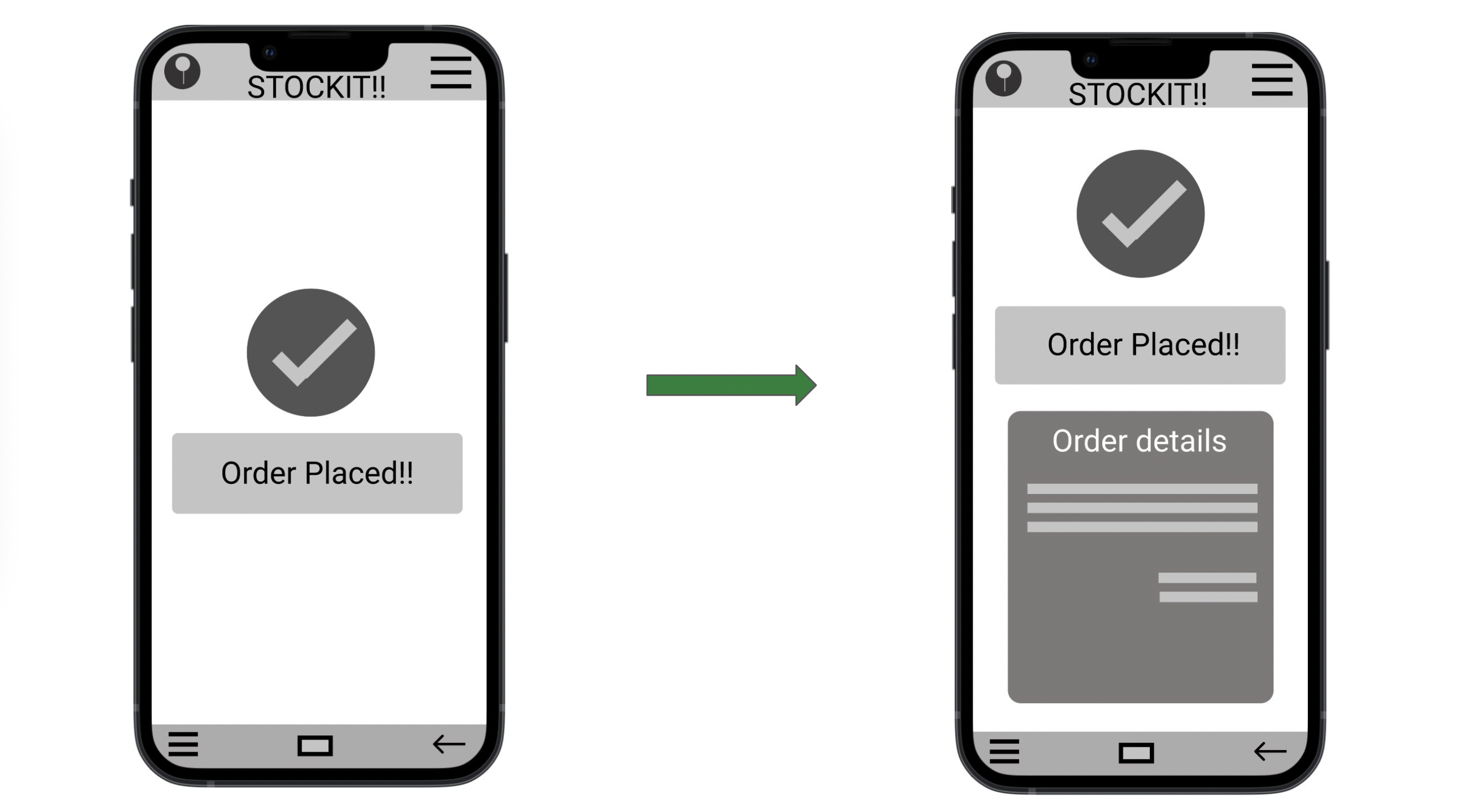 usability study summary