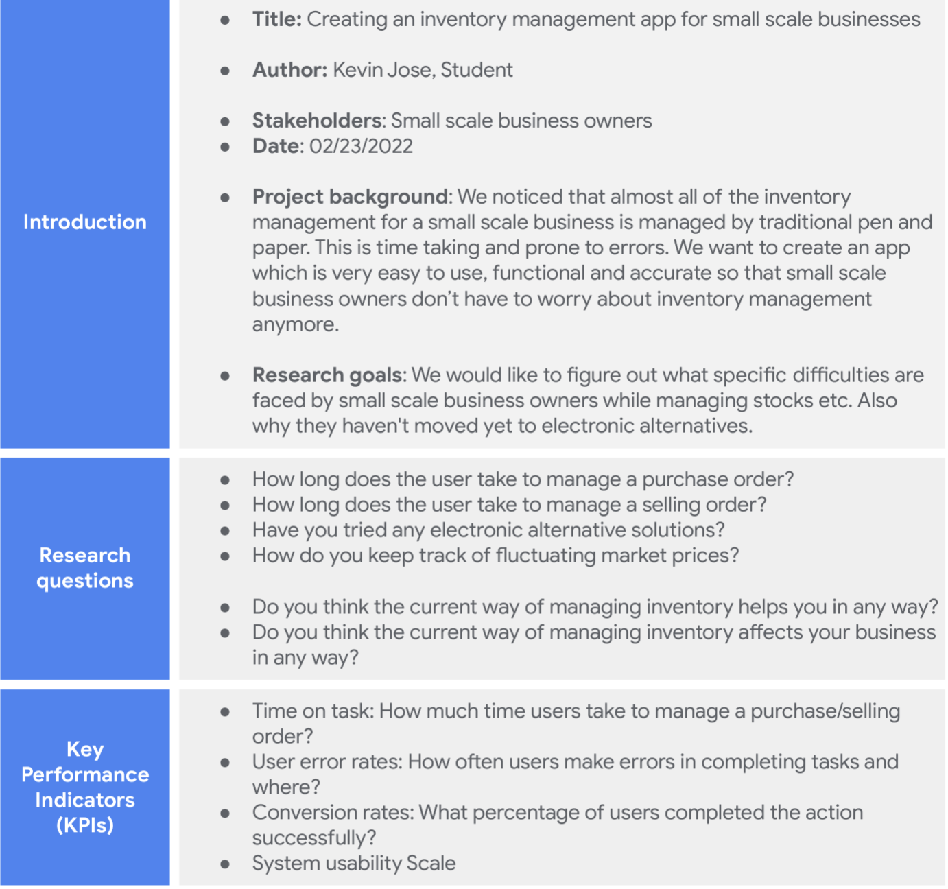 A screenshot of usability study